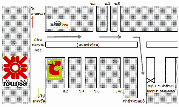 แผนผัง