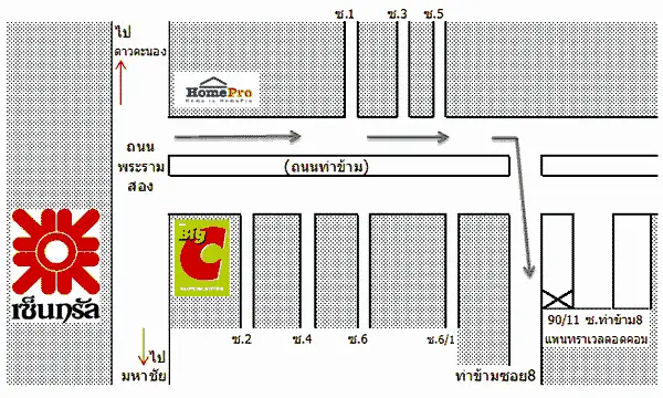 แผนผัง