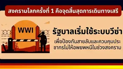 ภาพที่กั้นและทหาร สมัยสงครามโลกครั้งที่ 1