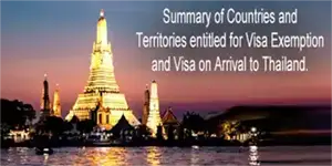 การยกเว้นวีซ่าเข้าประเทศไทย