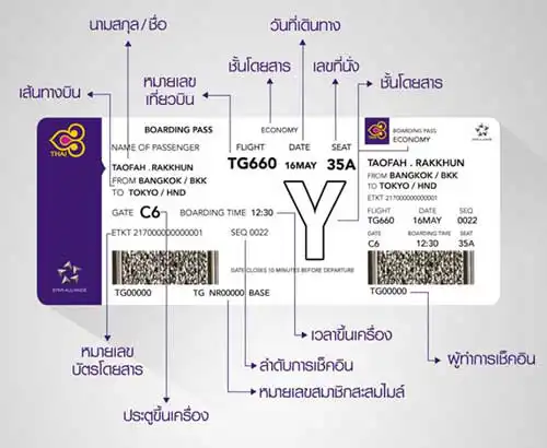 Boarding Pass การบินไทย