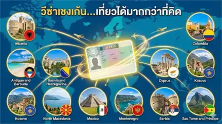 แผนที่ยุโรปแสดงประเทศนอกกลุ่มเชงเก้น