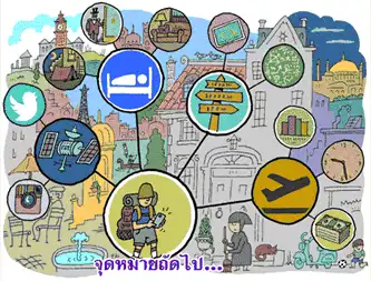 วางแผน ก่อนเดินทาง