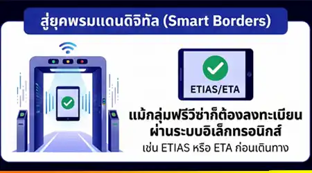 ยุคพรมแดนดิจิทัล