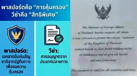 ภาพข้อความหน้าแรกด้านในหนังสือเดินทางไทย