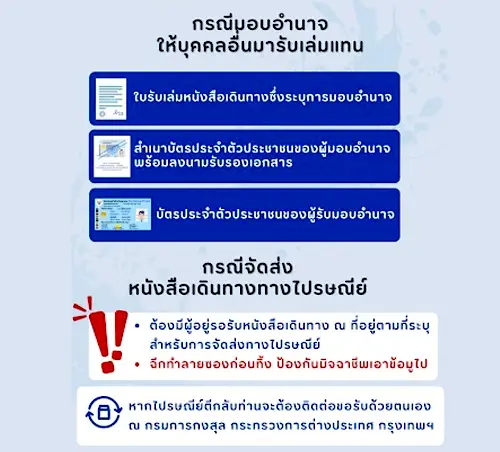 กรณีมอบอำนาจให้บุคคลอื่นมารับเล่มแทน
