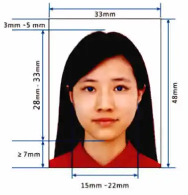 ขนาดรูปถ่ายใช้ยื่นวีซ่าจีน